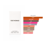 Oud Nomad 100ml EDP Vibgyor - Image 2