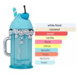 Island Bliss Eau de Parfum Spray 100ml Armaf Delights - Image 2