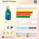 Atlantis Homme 100ml EDP Laverne - Image 2