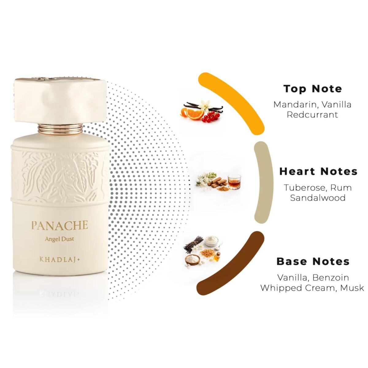 Panache Angel Dust 100ml Eau de Parfum Khadlaj - Image 2
