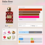 Balas Rose Eau de Parfum 150ml Ibrahim Al Qurashi - Image 2