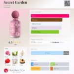 Secret Garden Eau De Parfum 100ml by Laverne Musky Vanilla - Image 3