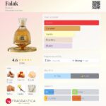 Falak Eau De Parfum 100ml by Nusuk Sweet Oriental Gourmand Fragrance - Image 4