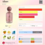 Allure Eau De Parfum 100ml Laverne Floral Fruity Sweet Perfume for Women - Image 2