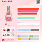 Pretty Pink Eau De Parfum Spray 50ml Al Rehab - Image 3