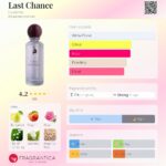 Last Chance Eau De Parfum 200ml by Laverne Elegant Floral Fruity Perfume for Women - Image 2