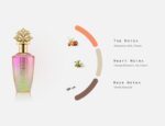 Nuha Bon Bon 85ml EDP Khadlaj - Image 3