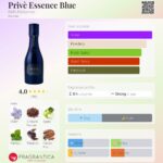 Prive Essence Blue Eau de Parfum 100ml Riiffs Perfumes - Image 2