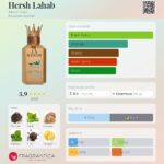 Hersh Lahab Eau de Parfum 100ml Alezz - Image 3
